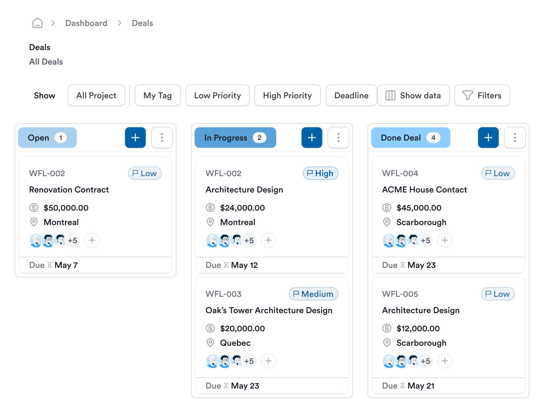 A Workflo deal pipeline view