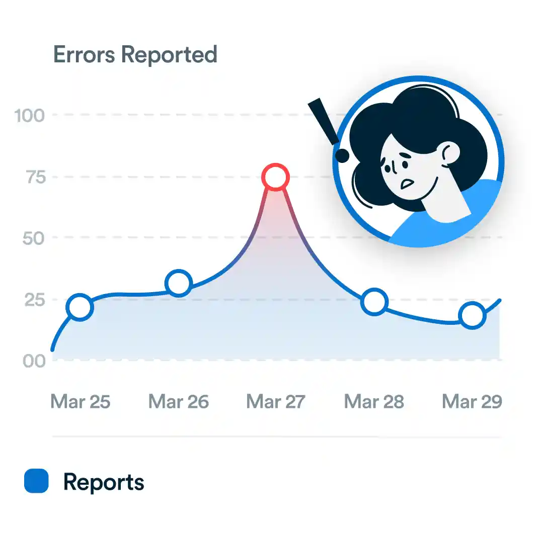 A Workflo dashboard showing budget and timeline widgets